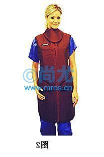 【青灰色射線防護圍裙】-美國青灰色射線防護圍裙選型、參數規格、圖文、報價、廠家_尚尤防射線圍裙產品報價